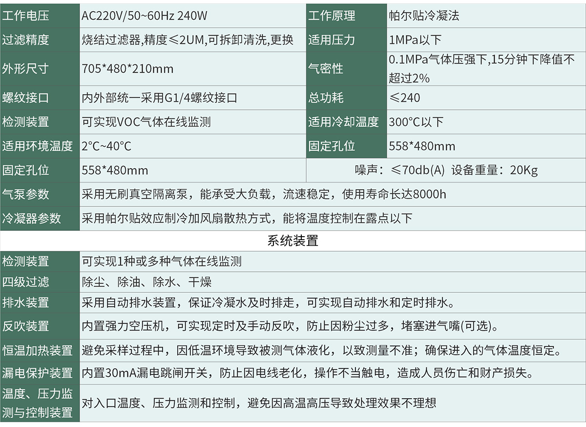 VOC二合一、帶顯示.jpg